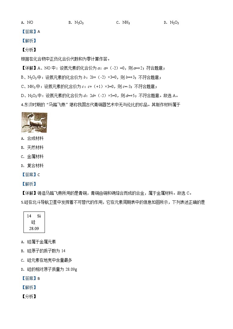 初中化学中考复习 精品解析：山西省2020年中考化学试题（解析版）02