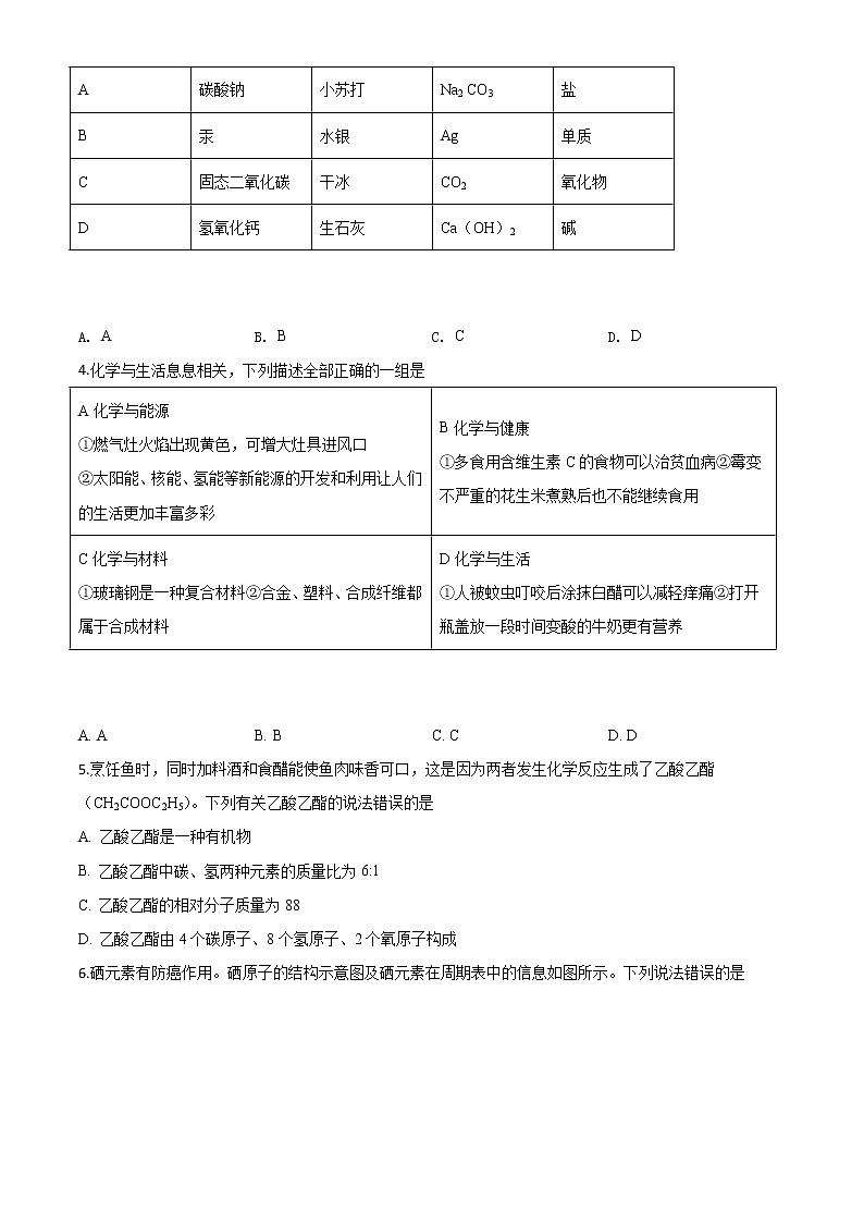 初中化学中考复习 精品解析：四川省巴中市2020年中考化学试题（原卷版）02