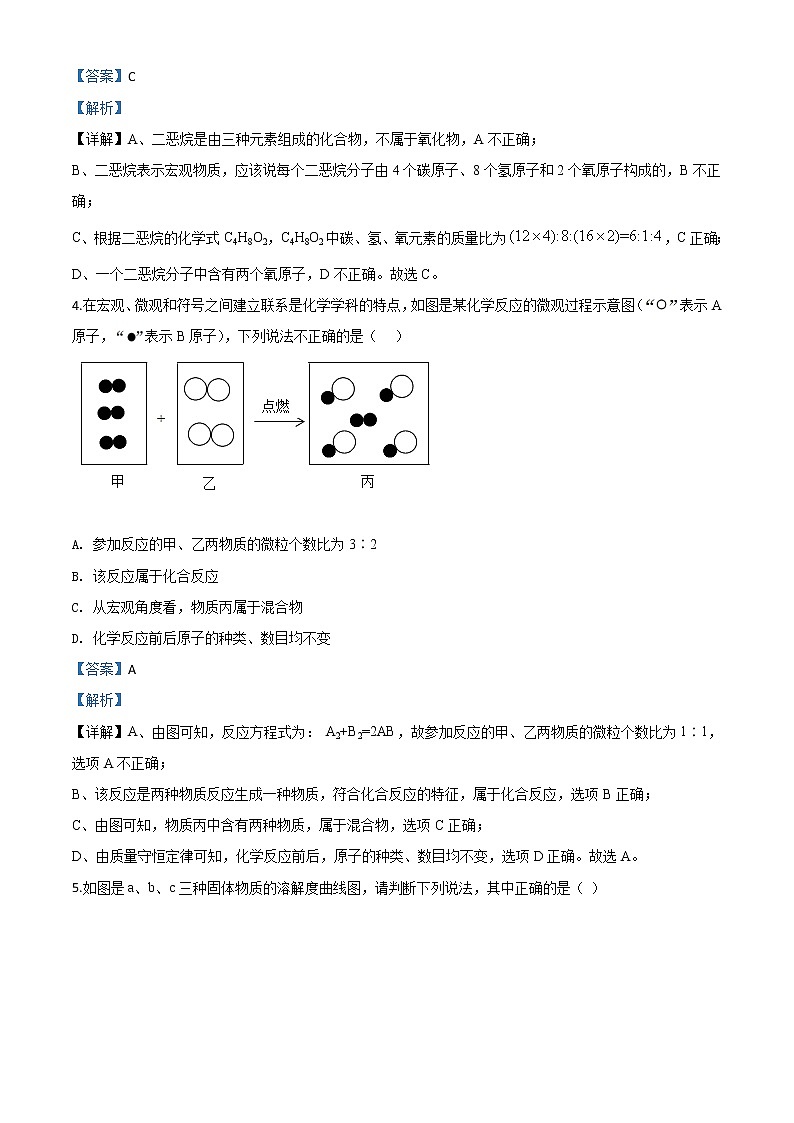 初中化学中考复习 精品解析：四川省达州市2020年中考化学试题（解析版）第2页