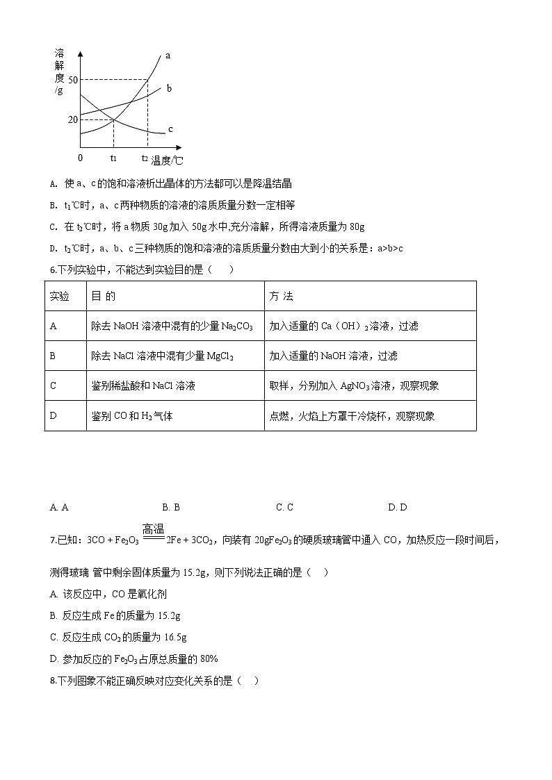 初中化学中考复习 精品解析：四川省达州市2020年中考化学试题（原卷版）02