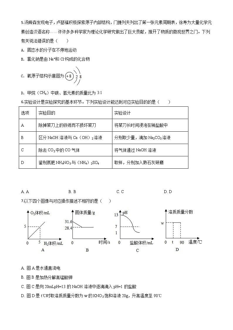 初中化学中考复习 精品解析：四川省德阳市2020年中考化学真题（原卷版）第2页