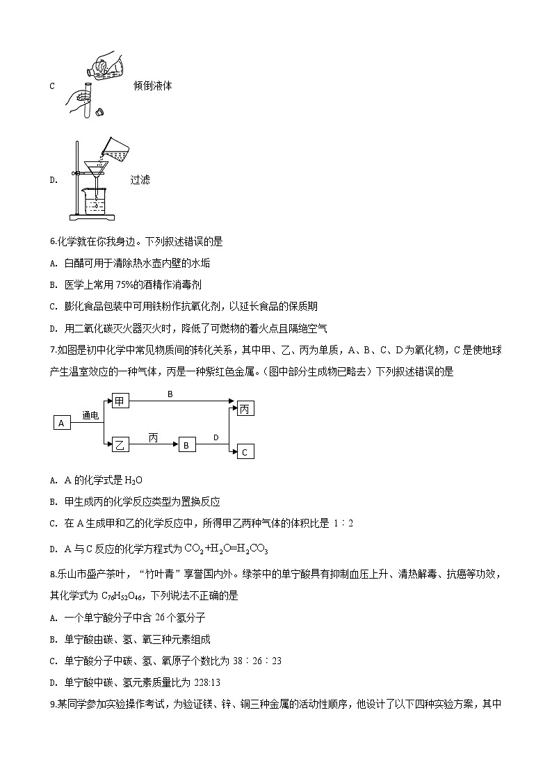 初中化学中考复习 精品解析：四川省乐山市2020年中考化学试题（原卷版）第2页