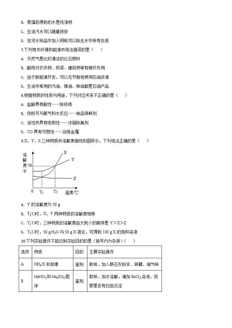 初中化学中考复习 精品解析：新疆2020年中考化学试题（原卷版）02
