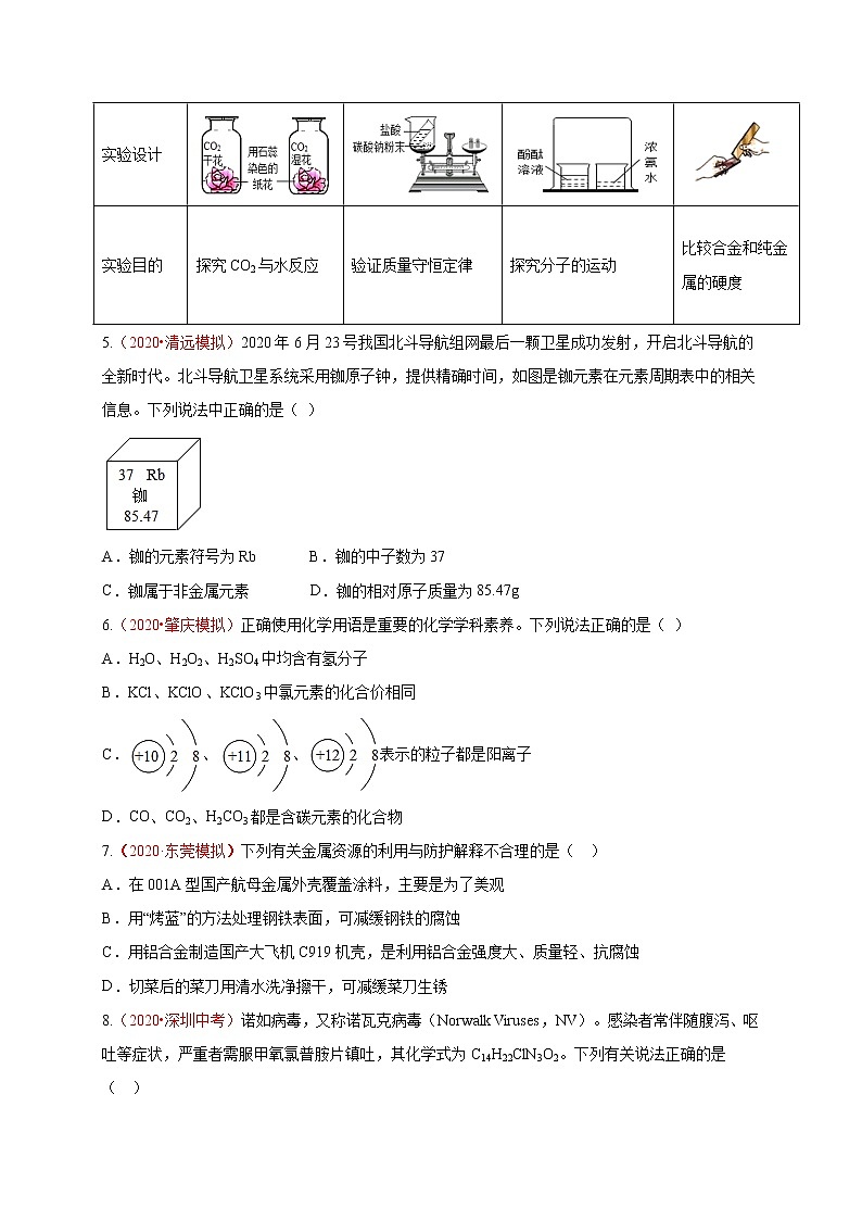 初中化学中考复习 精选卷05-2021年中考化学大数据精选全真模拟卷（广东专用）（原卷版）第2页