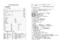 初中化学中考复习 九年级中考化学知识点总结