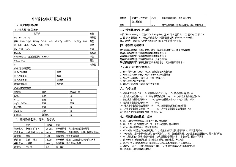 初中化学中考复习 九年级中考化学知识点总结第1页