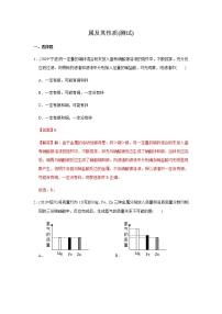 初中化学中考复习 决胜2020年中考化学压轴题揭秘 专题04 金属及其性质（测试）（解析版）