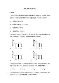 初中化学中考复习 决胜2020年中考化学压轴题揭秘 专题04 金属及其性质（测试）（原卷版）