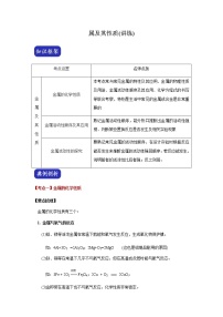 初中化学中考复习 决胜2020年中考化学压轴题揭秘 专题04 金属及其性质（讲练）（解析版）