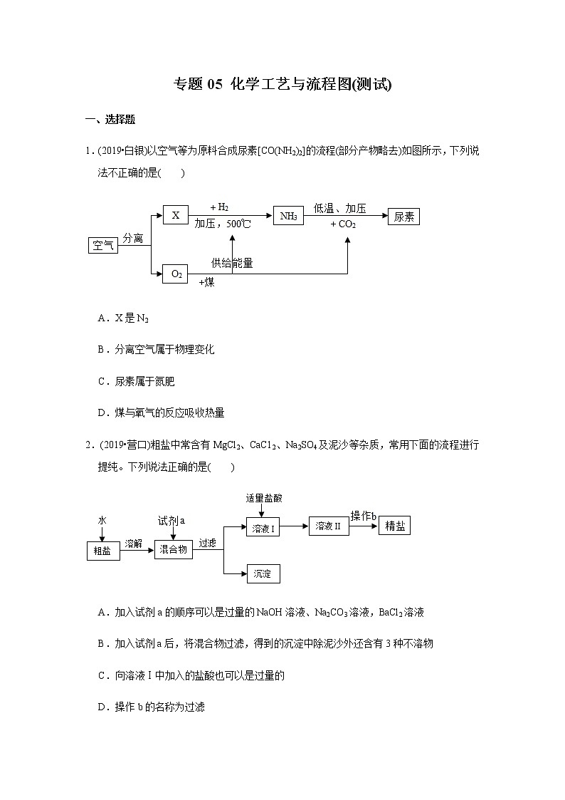 初中化学中考复习 决胜2020年中考化学压轴题揭秘 专题05 化学工艺与流程图（测试）（原卷版）第1页