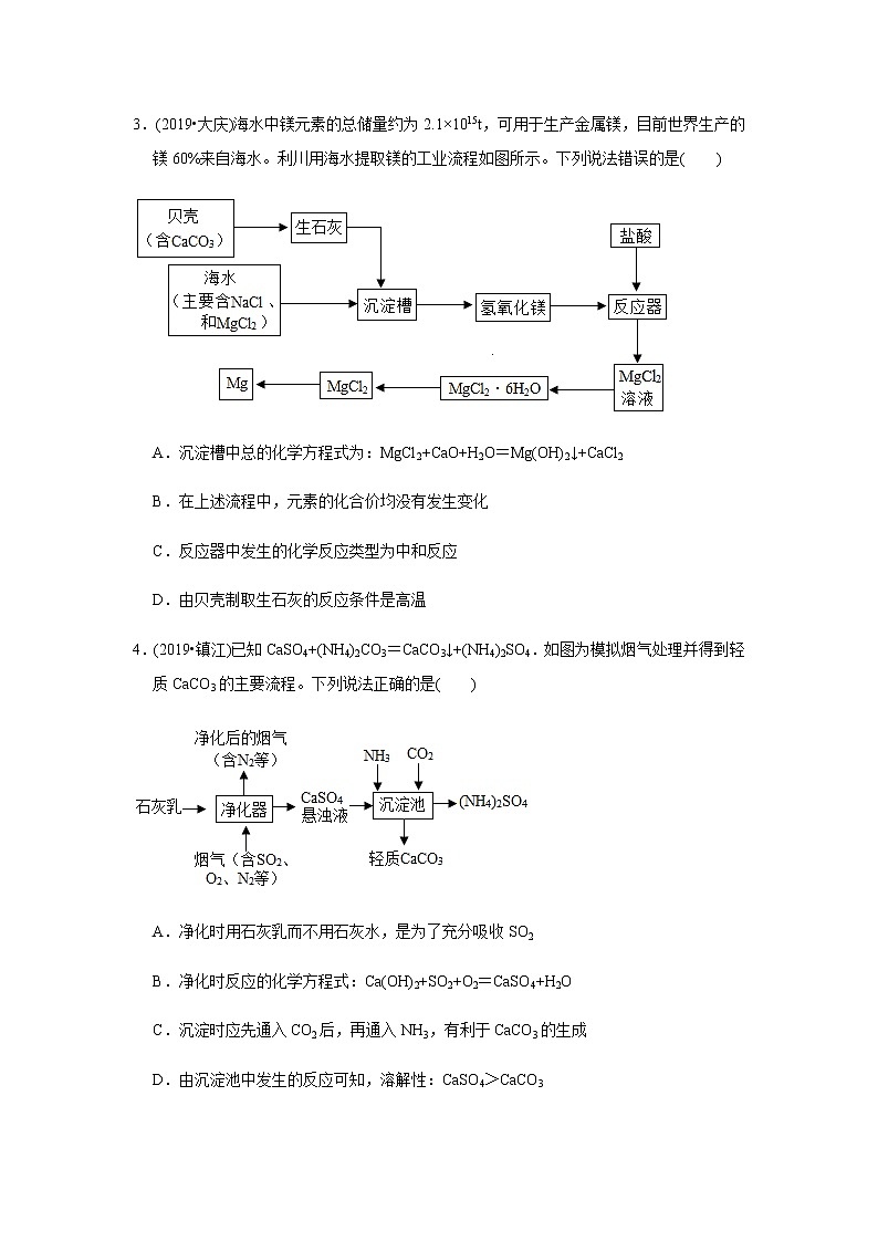 初中化学中考复习 决胜2020年中考化学压轴题揭秘 专题05 化学工艺与流程图（测试）（原卷版）第2页