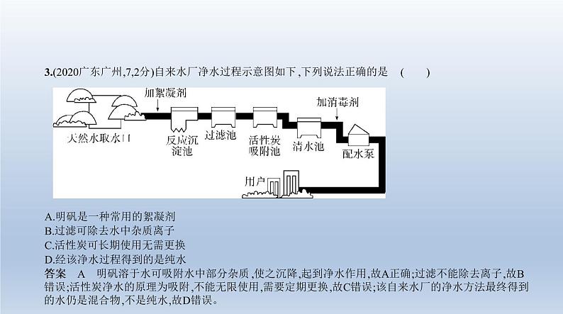 初中化学中考复习 3专题三　水与常见的溶液 课件 2021年中考化学（全国）一轮复习第4页