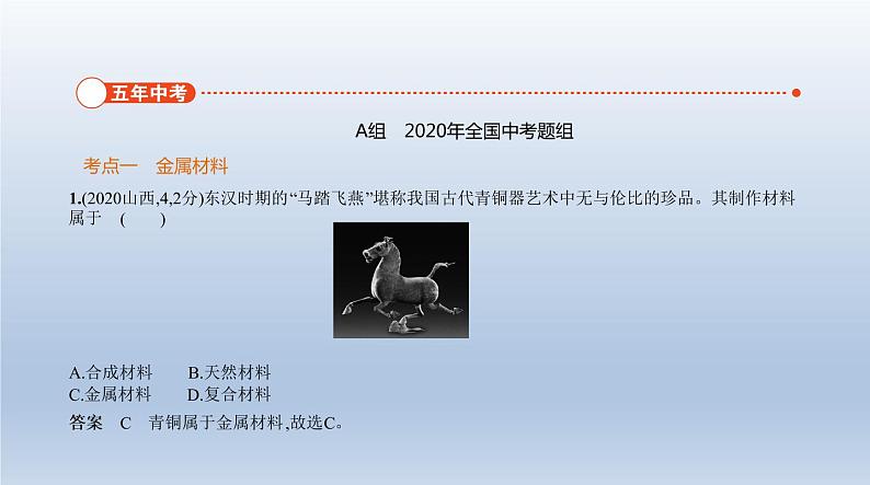 初中化学中考复习 4专题四　金属与金属矿物 课件 2021年中考化学（全国）一轮复习02