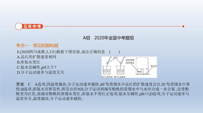 初中化学中考复习 5专题五　常见的酸和碱 课件 2021年中考化学（全国）一轮复习02