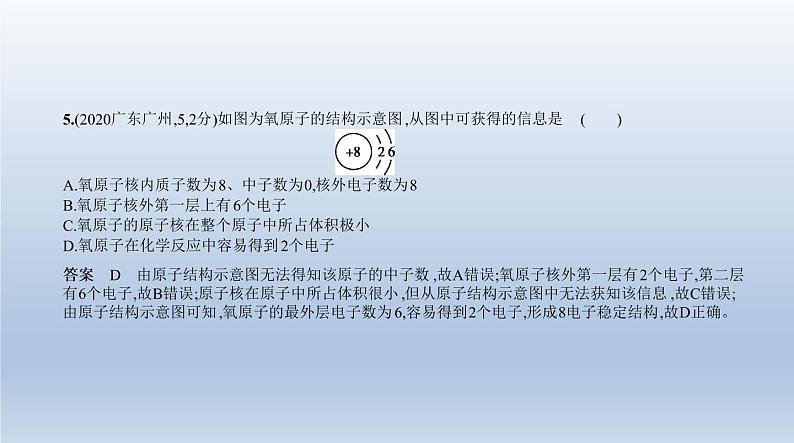 初中化学中考复习 7专题七　微粒构成物质　化学式和化合价 课件 2021年中考化学（全国）一轮复习第6页