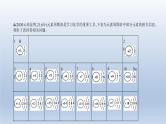 初中化学中考复习 8专题八　物质的组成与分类 课件 2021年中考化学（全国）一轮复习