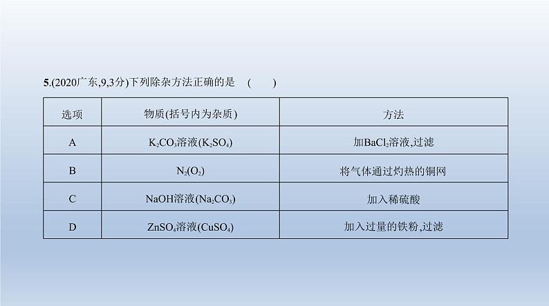 初中化学中考复习 14专题十四　物质的检验与提纯 课件 2021年中考化学（全国）一轮复习08