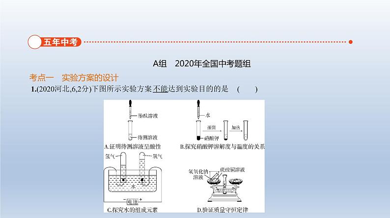 初中化学中考复习 15专题十五　实验方案的设计与评价 课件 2021年中考化学（全国）一轮复习02