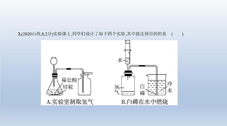 初中化学中考复习 15专题十五　实验方案的设计与评价 课件 2021年中考化学（全国）一轮复习04