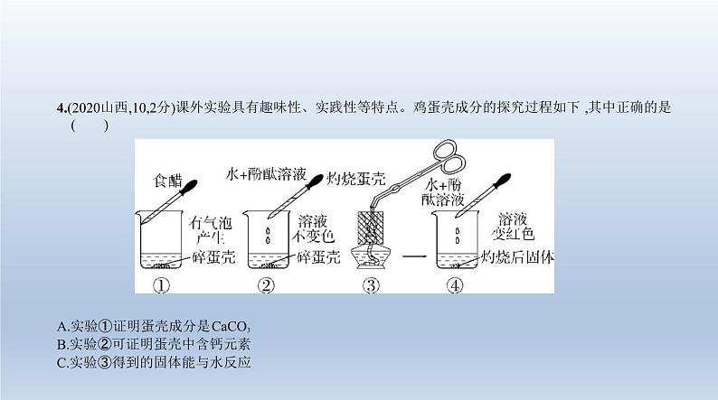 初中化学中考复习 15专题十五　实验方案的设计与评价 课件 2021年中考化学（全国）一轮复习08