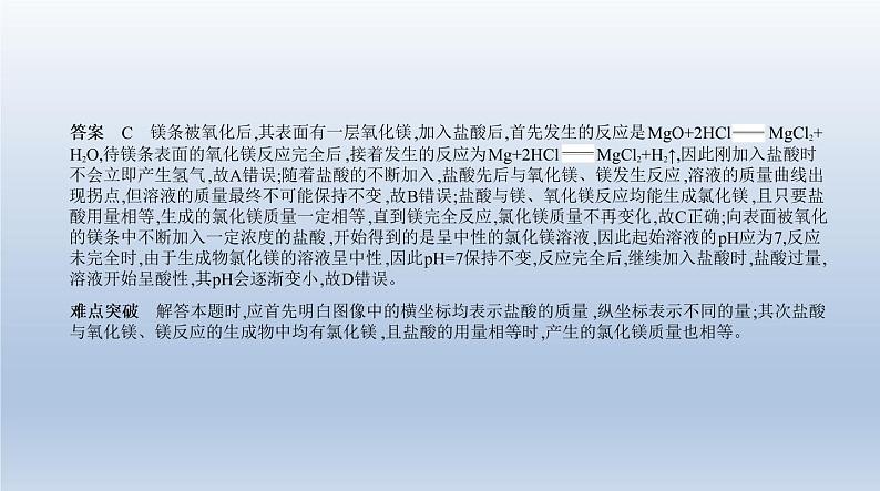 初中化学中考复习 16专题十六　化学图表题 课件 2021年中考化学（全国）一轮复习07