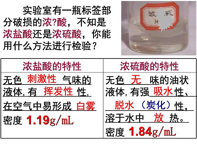 沪教版（上海）初中化学九年级下册 5.2.1 稀酸的化学性质 课件PPT02