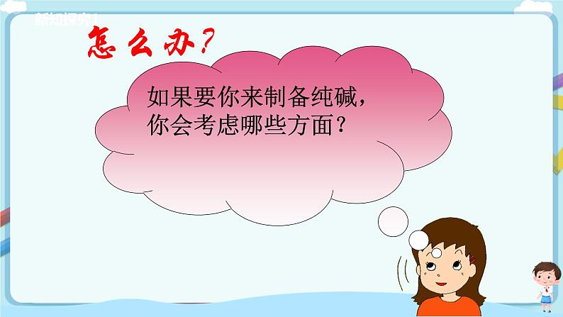 鲁教版化学九年级下册 8.3 海水“制碱”(课件+教案+一课一练)05