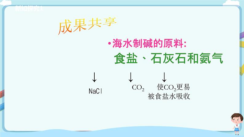 鲁教版化学九年级下册 8.3 海水“制碱”(课件+教案+一课一练)08