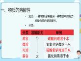 鲁教版化学九年级下册 8.2.2 海水“晒盐”   溶解度【课件+教案+练习】（含解析）