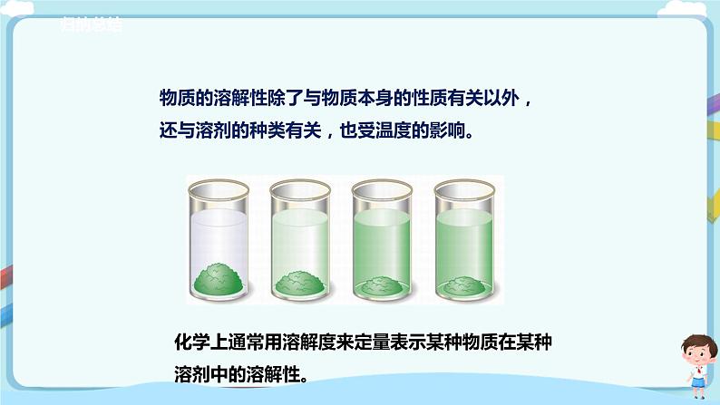 鲁教版化学九年级下册 8.2.2 海水“晒盐”   溶解度【课件+教案+练习】（含解析）07