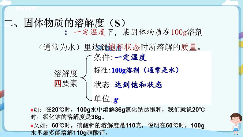 鲁教版化学九年级下册 8.2.2 海水“晒盐”   溶解度【课件+教案+练习】（含解析）08