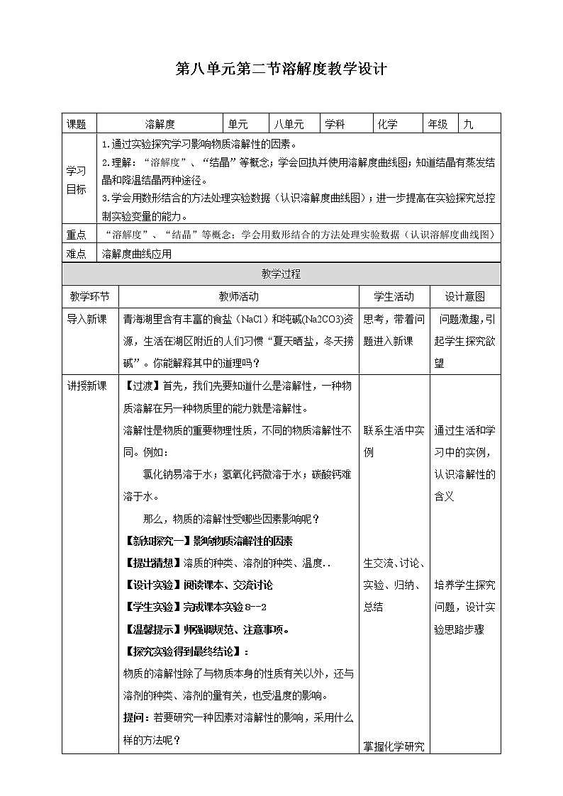 鲁教版化学九年级下册 8.2.2 海水“晒盐”   溶解度【课件+教案+练习】（含解析）01