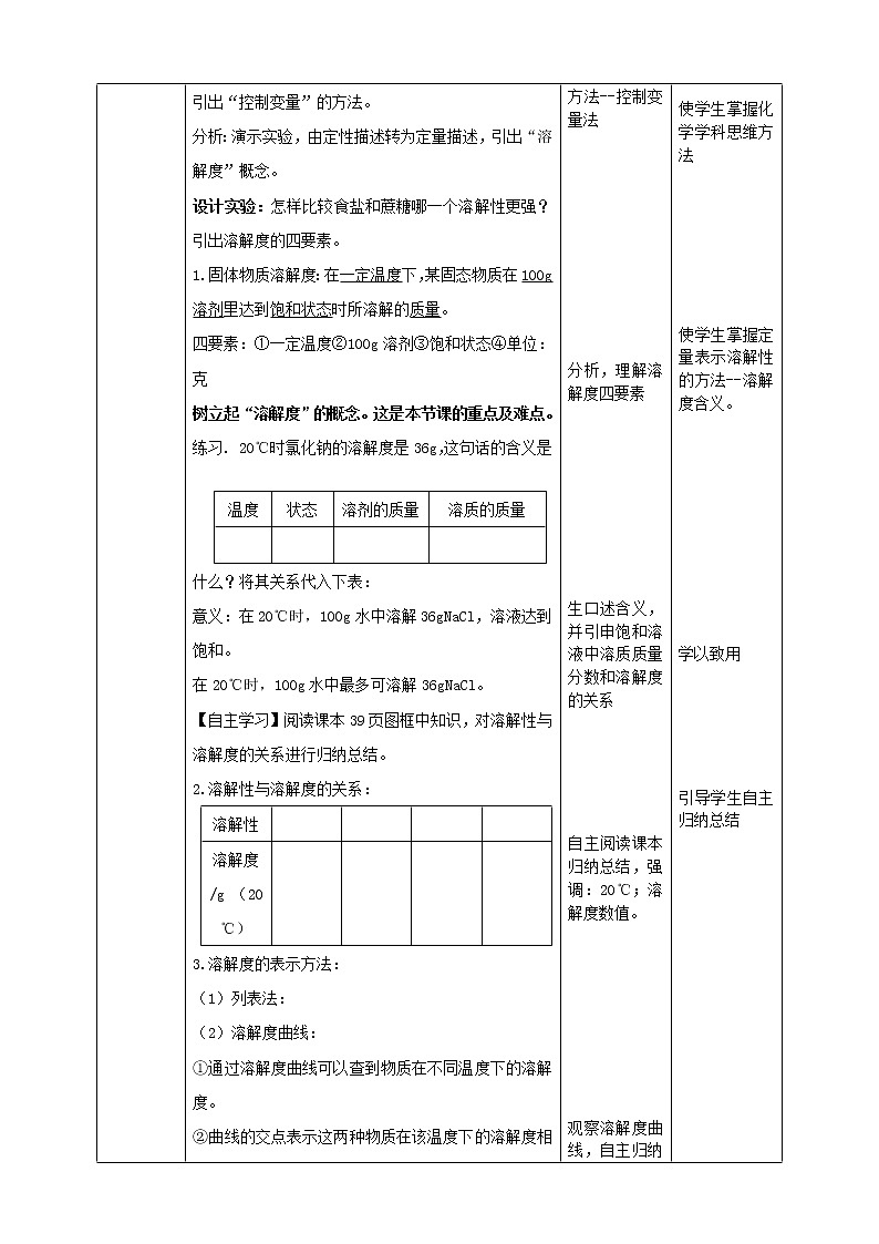 鲁教版化学九年级下册 8.2.2 海水“晒盐”   溶解度【课件+教案+练习】（含解析）02