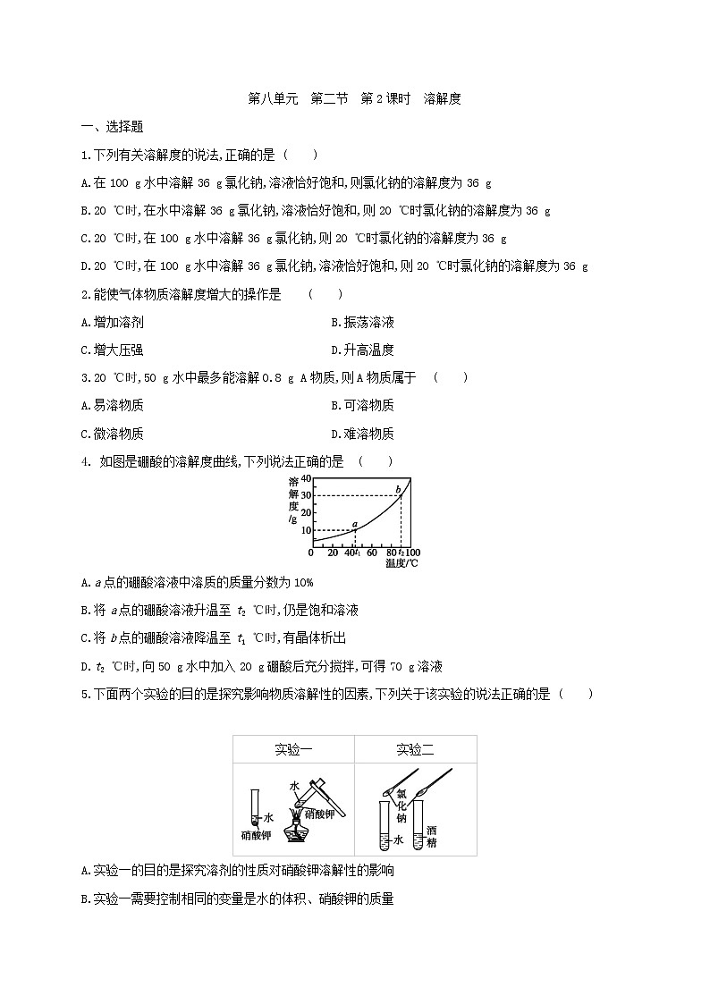 鲁教版化学九年级下册 8.2.2 海水“晒盐”   溶解度【课件+教案+练习】（含解析）01