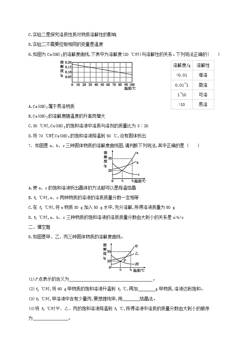 鲁教版化学九年级下册 8.2.2 海水“晒盐”   溶解度【课件+教案+练习】（含解析）02