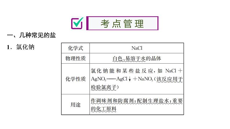 初中化学中考复习 第11单元　盐　化肥课件PPT03