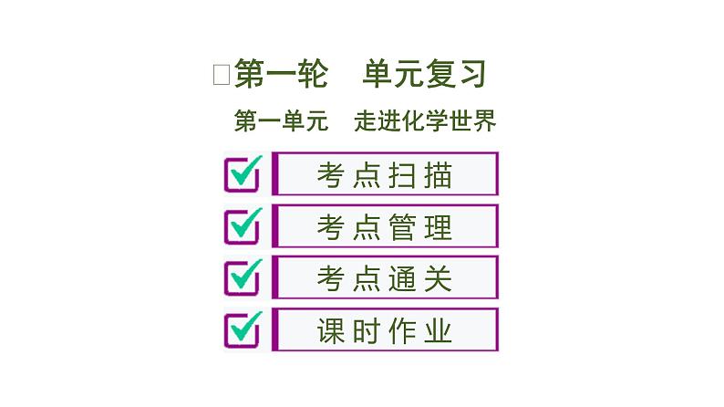 初中化学中考复习 第1单元　走进化学世界 课件PPT第1页