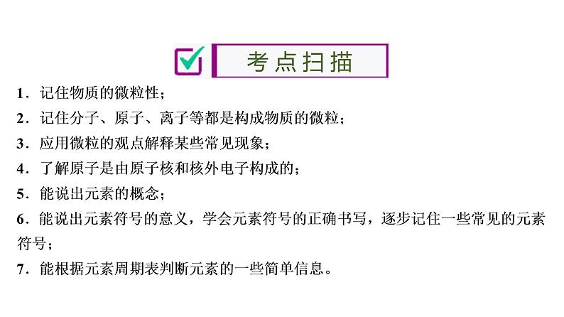 初中化学中考复习 第3单元　物质构成的奥秘课件PPT第2页