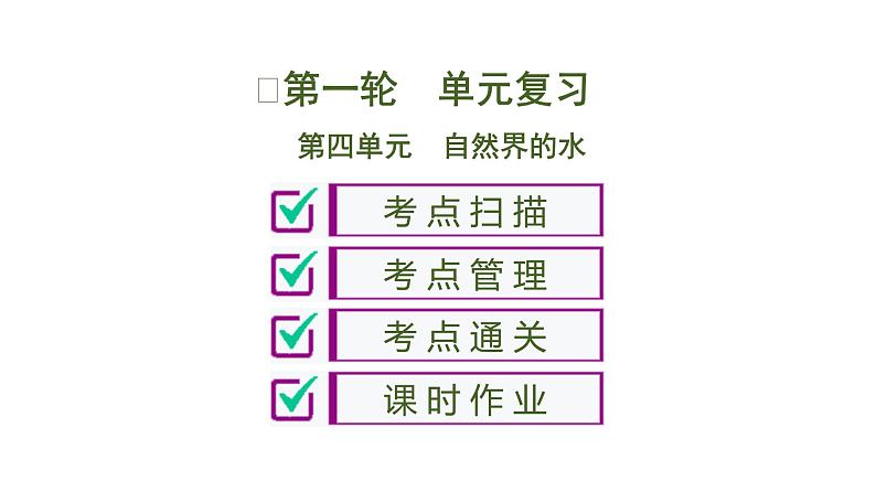 初中化学中考复习 第4单元　自然界的水 课件PPT第1页