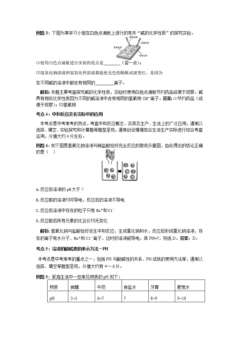 初中化学中考复习 第一轮复习：2020年第一轮中考复习：人教版第十、十一单元《酸、碱、盐知识》考点评析第2页