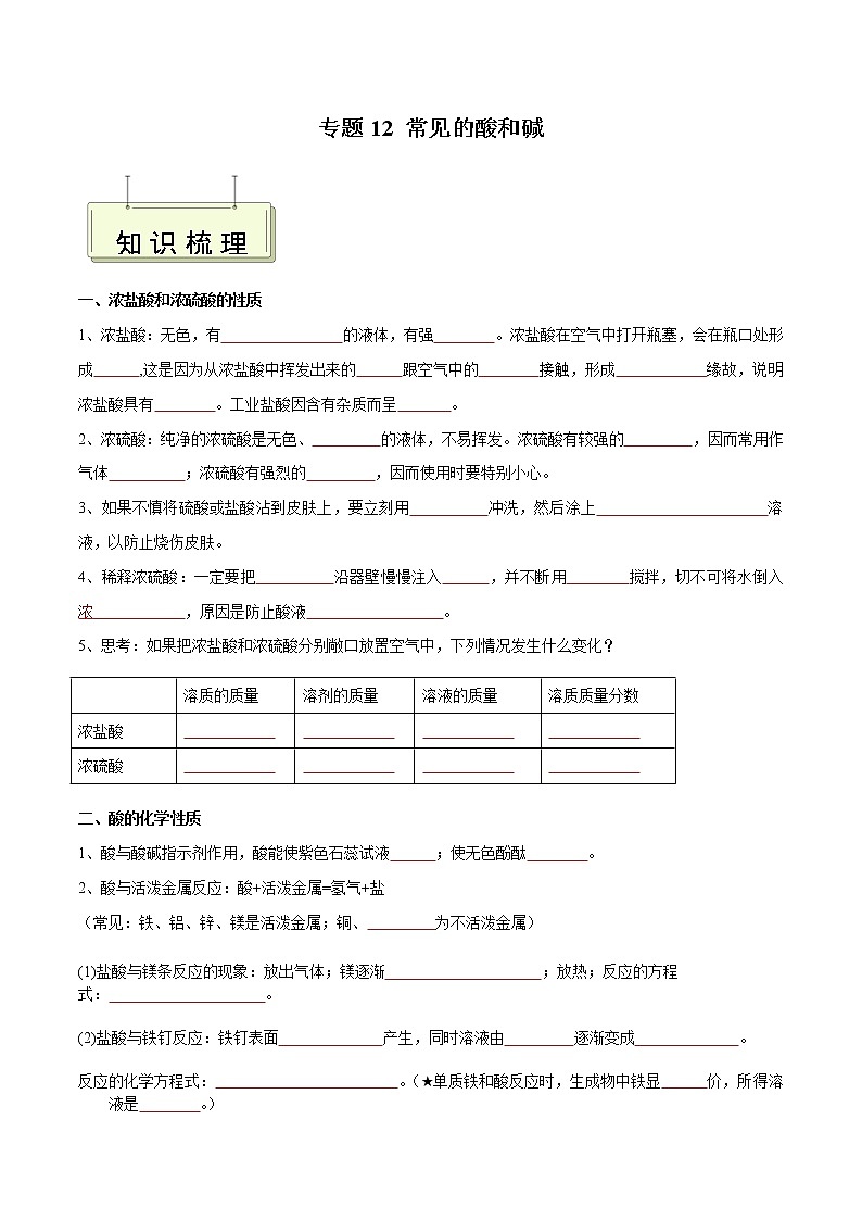 专题12 常见的酸和碱- 决胜2023年中考化学一轮地毯式复习（全国通用）（无答案）第1页