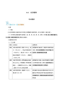 人教版九年级下册课题2 化学肥料优秀课堂检测