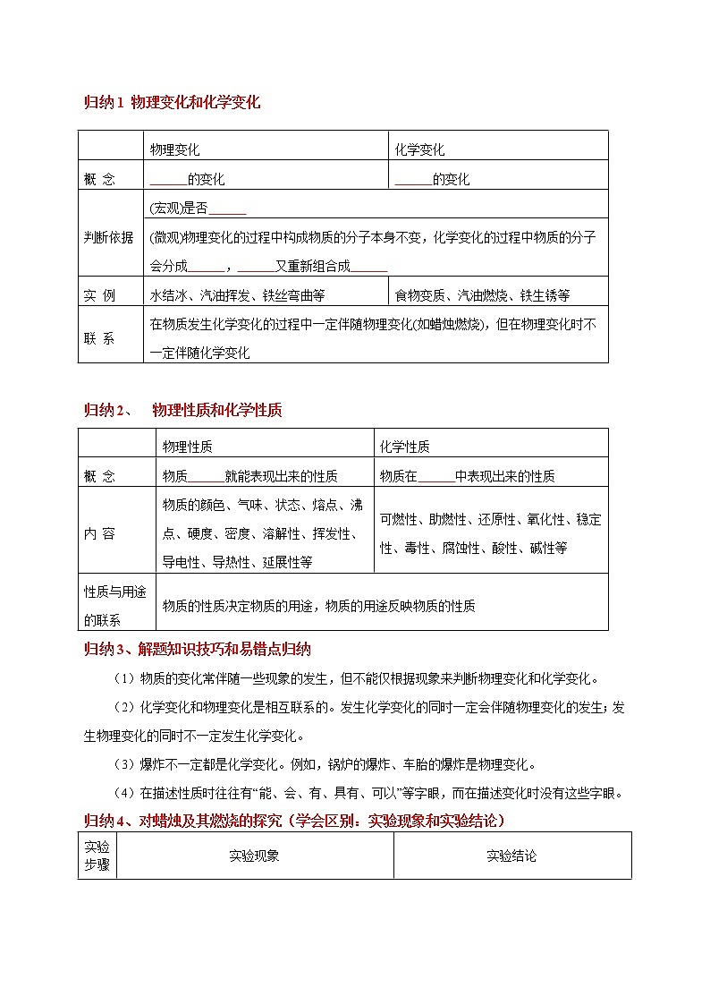 初中化学中考复习 考点 02 物质的变化和性质与用途（学生版） 试卷02