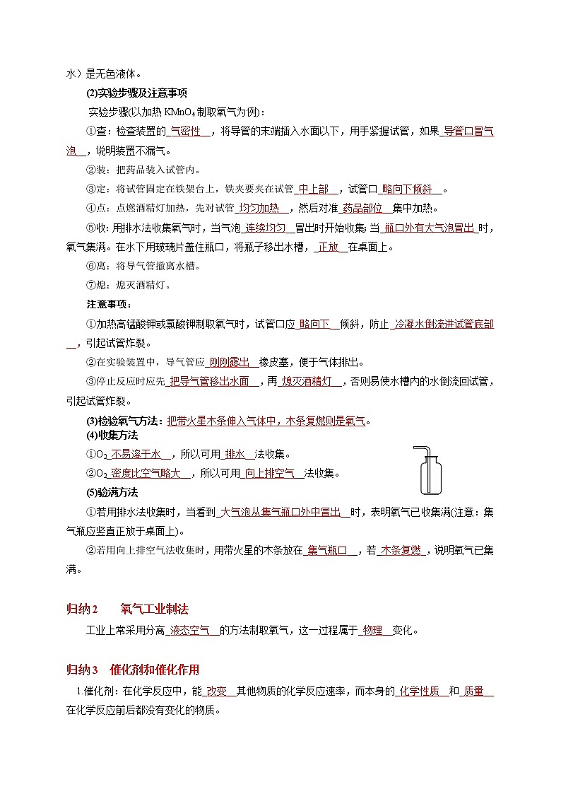 初中化学中考复习 考点 06 氧气制取（解析版） 试卷02