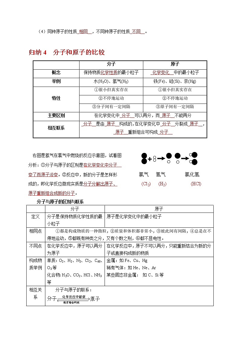 初中化学中考复习 考点 07 分子和原子 （解析版）第3页