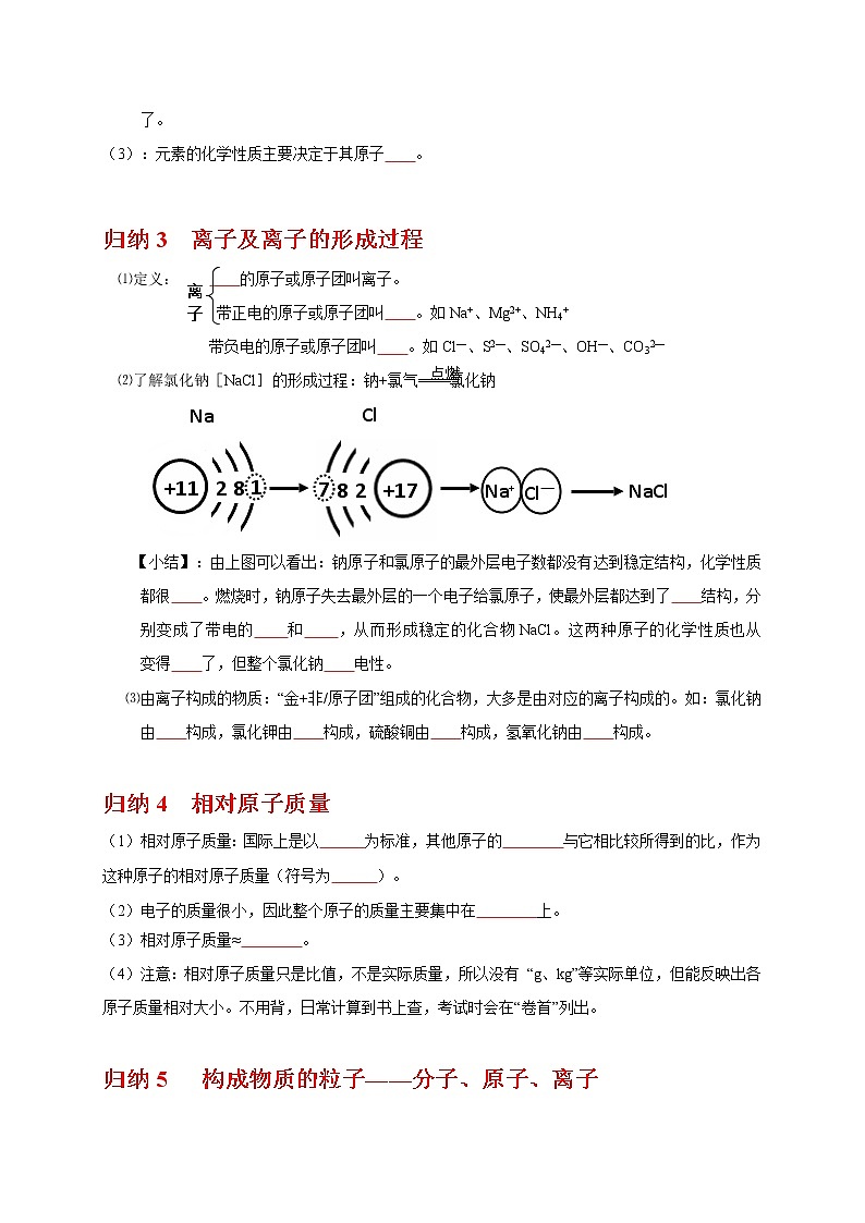 初中化学中考复习 考点 08 原子结构（学生版）第3页