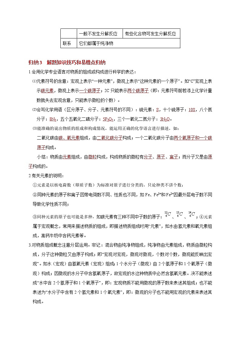 初中化学中考复习 考点 09 元素（解析版） 试卷03