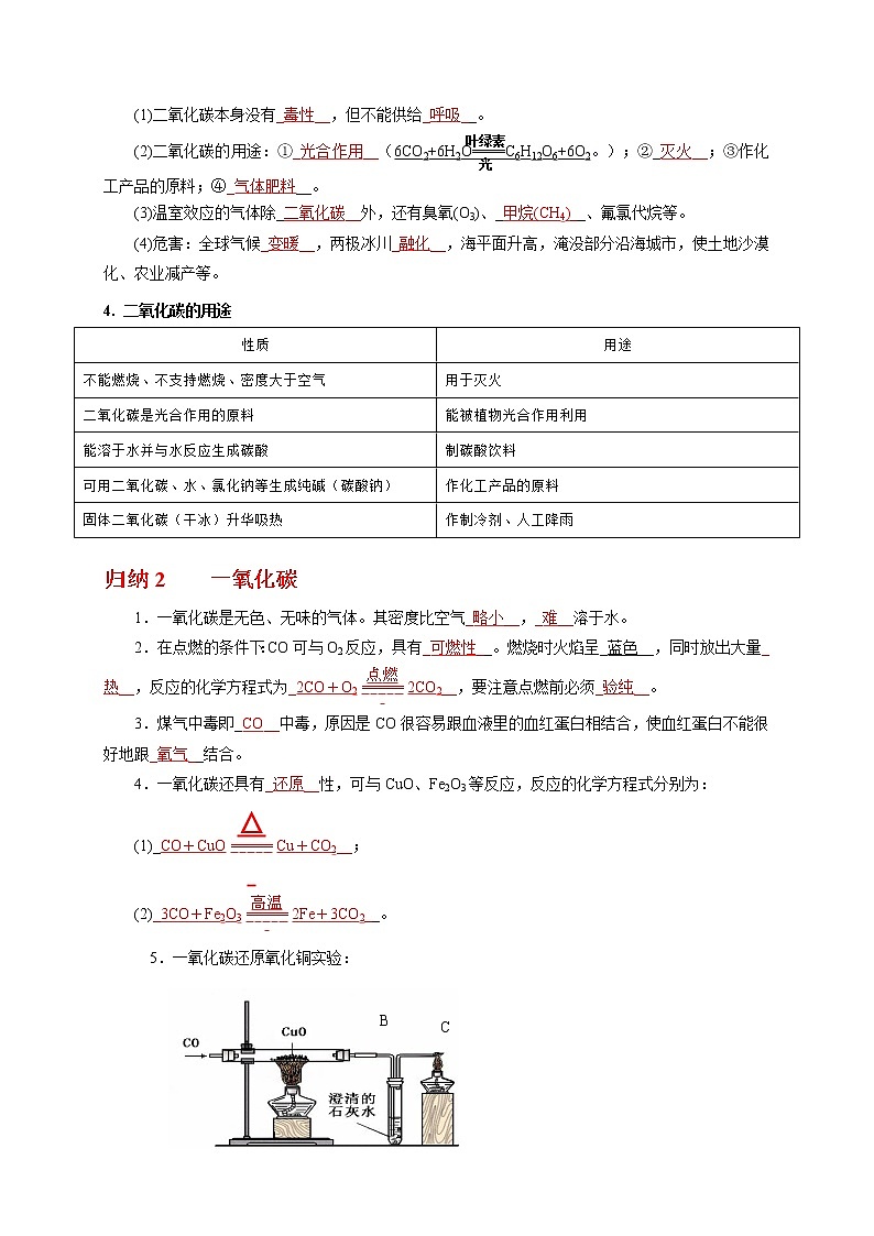 初中化学中考复习 考点 16 碳的氧化物 （解析版）第2页