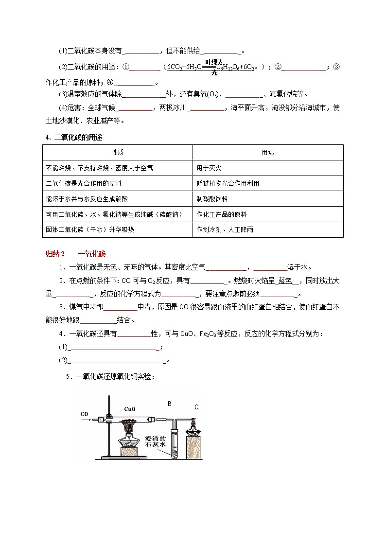 初中化学中考复习 考点 16 碳的氧化物 （学生版）第2页