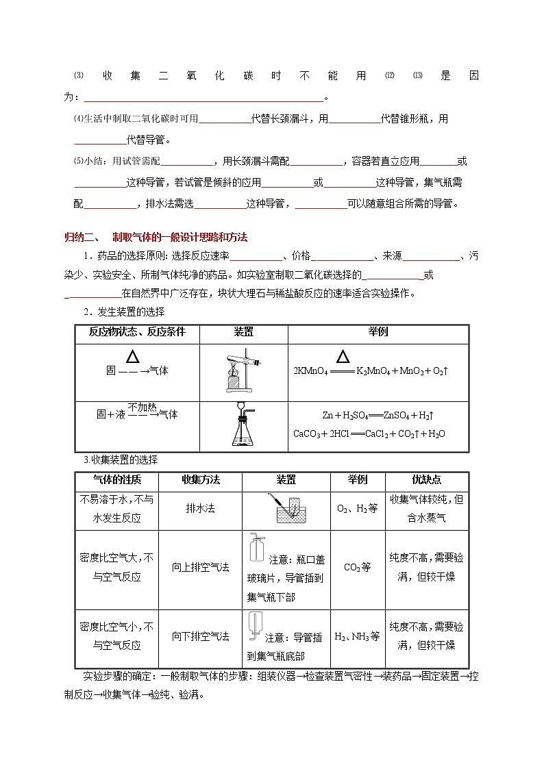初中化学中考复习 考点 17 二氧化碳的制取（学生版） 试卷03